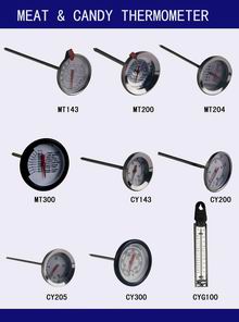 Meat and Candy Thermometer